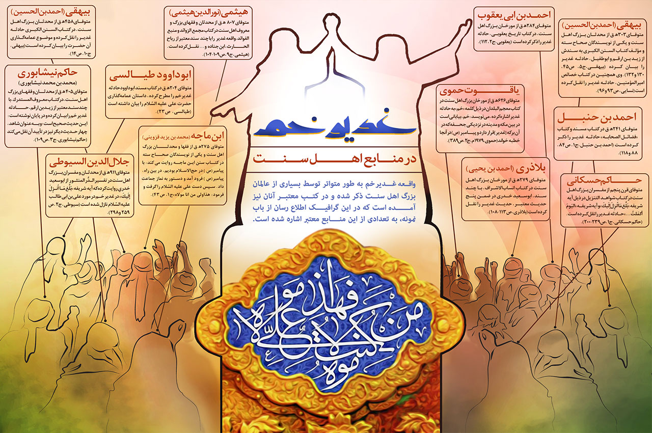 اینفوگرافی غدیر